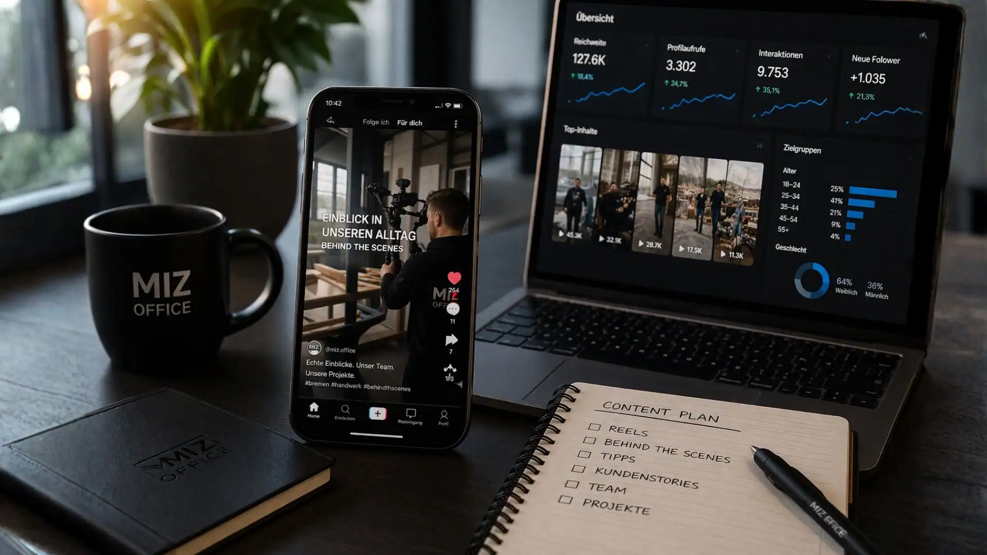 Nachher: geplantes Video- und Content-System mit klarer Posting-Routine