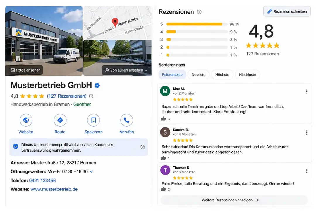 Nachher Beispiel Google Bewertungswirkung